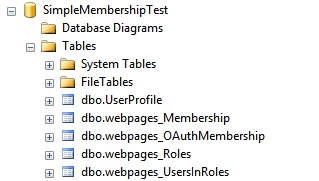 SM-Database